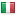 llwynbeuno.com server is located in Italy